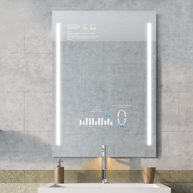 Smart LED Mirror